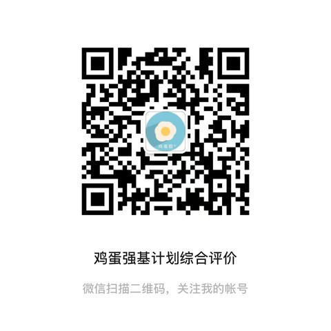 鸡蛋强基计划综合评价公众号二维码